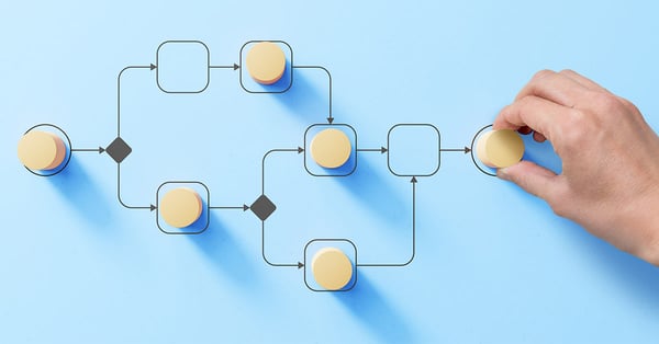 Vältä digityön himmelit - Selkeät pelisäännöt helpottavat työkalujen käyttöönottoa