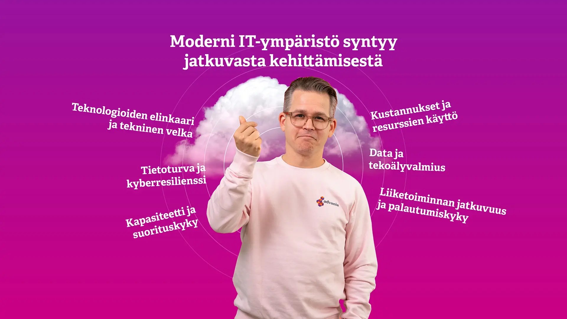 6 asiaa, joita modernissa IT-ympäristössä pitää johtaa jatkuvasti