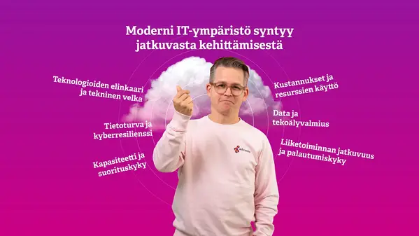 6 asiaa, joita modernissa IT-ympäristössä pitää johtaa jatkuvasti