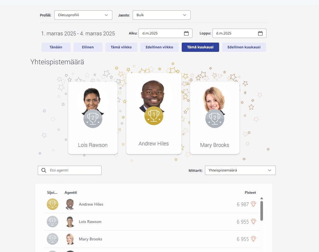 pelillistämis top 3