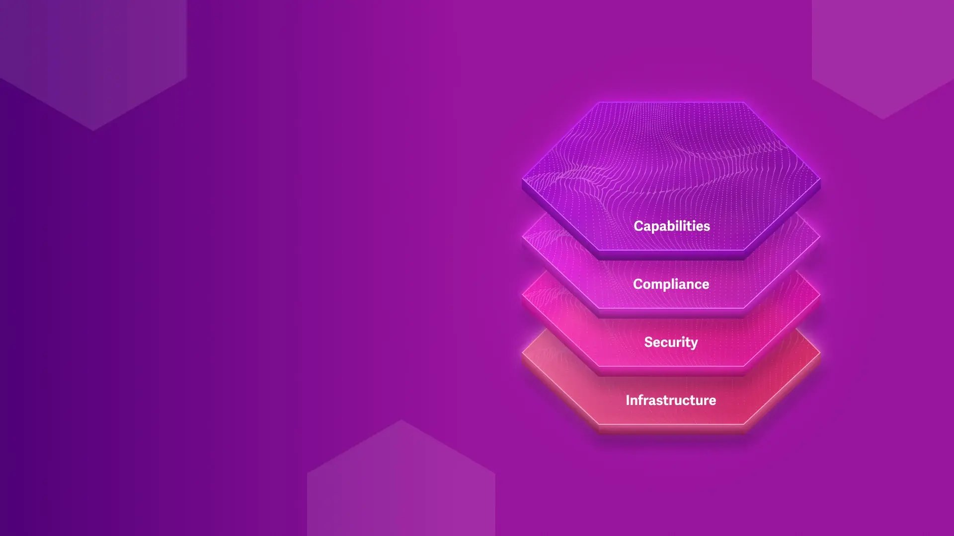 Advania AI Layer Technology