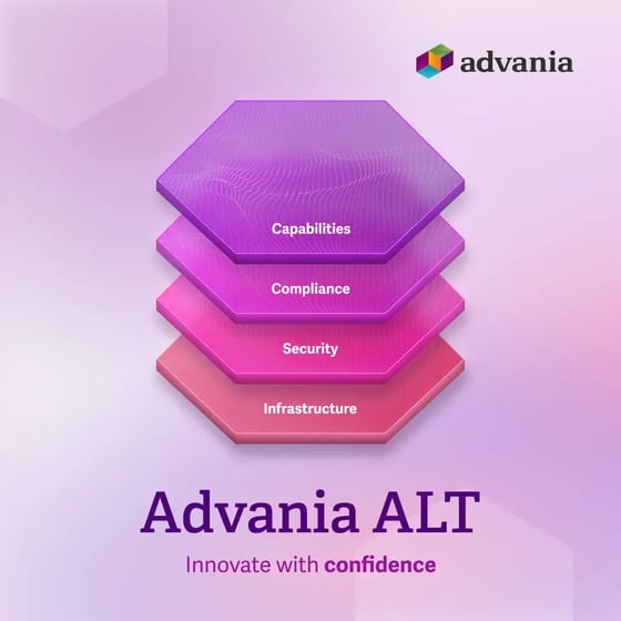 Advania AI Layer Technology